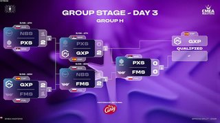 EMEA 마스터스 ch3 썸네일