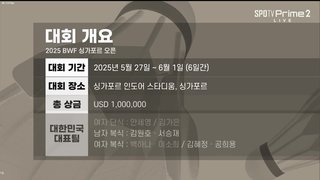 [상하이 E-PRIX] Qualifying 썸네일